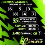 ANGKA KERAMAT JAMAICA