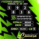 ANGKA KERAMAT JAMAICA