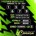 ANGKA KERAMAT SCOTLAND