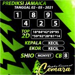 ANGKA KERAMAT JAMAICA