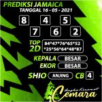 ANGKA KERAMAT JAMAICA