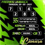 ANGKA KERAMAT JAMAICA