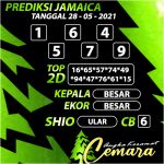 ANGKA KERAMAT JAMAICA
