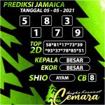 ANGKA KERAMAT JAMAICA