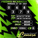 ANGKA KERAMAT NICARAGUA