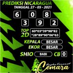 ANGKA KERAMAT NICARAGUA