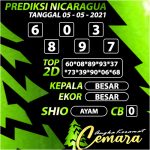 ANGKA KERAMAT NICARAGUA