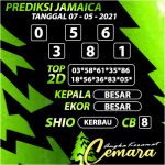 ANGKA KERAMAT JAMAICA