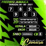 ANGKA KERAMAT JAMAICA