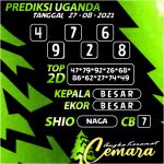 ANGKA KERAMAT, Angka keramat Cemara, Angka Keramat hari ini, Angka Keramat NC, Angka Keramat NICARAGUA, Bocoran Nicaragua, Prediksi Nicaragua, Prediksi Togel, Togel UGANDA