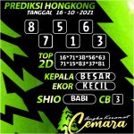 ANGKA HONGKONG 16 OKT 2021