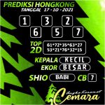 ANGKA HONGKONG 17 OKT 2021