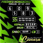 ANGKA HONGKONG 20 OKT 2021