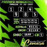 ANGKA HONGKONG 21 OKT 2021