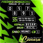 ANGKA HONGKONG 25 OKT 2021