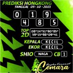 ANGKA HONGKONG 05 OKT 2021