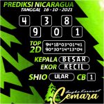 ANGKA NICARAGUA 16 OKT 2021