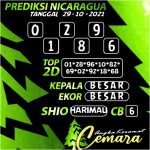 ANGKA NICARAGUA 29 OKT 2021