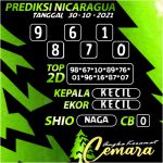 ANGKA NICARAGUA 30 OKT 2021