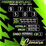 ANGKA SCOTLAND 13 OKT 2021