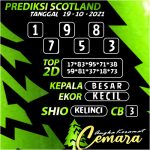 ANGKA SCOTLAND 19 OKT 2021