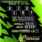 ANGKA SCOTLAND 25 OKT 2021