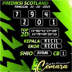 ANGKA SCOTLAND 31 OKT 2021