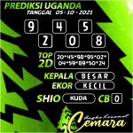 ANGKA UGANDA 05 OKT 2021