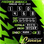 ANGKA JAMAICA 03 NOVEMBER 2021