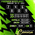 ANGKA SCOTLAND