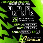 ANGKA KERAMAT SCOTLAND