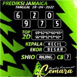 Angka Keramat Cemara, Angka Keramat Jamaica