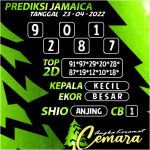 Angka Keramat Cemara, Angka Keramat Jamaica