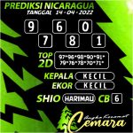 Angka Keramat Cemara, Angka Keramat Nicaragua