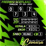 Angka Keramat Cemara, Angka Keramat Scotland