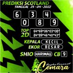 Angka Keramat Cemara, Angka Keramat Scotland