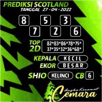 Angka Keramat Cemara, Angka Keramat Scotland