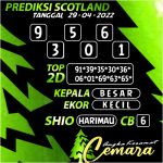 Angka Keramat Cemara, Angka Keramat Scotland