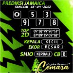 Angka Keramat Cemara, Angka Keramat Jamaica