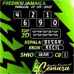 ANGKA KERAMAT JAMAICA 22 MEI 2022