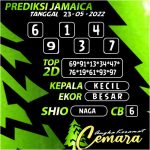 Angka Keramat jamaica