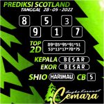 ANGKA KERAMAT SCOTLAND 28 MEI 2022