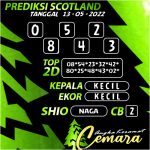 Angka Keramat Cemara, Angka Keramat Scotland