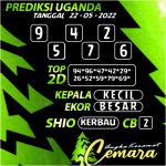 ANGKA KERAMAT UGANDA 22 MEI 2022