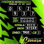 ANGKA KERAMAT HONGKONG 24 MEI 2022