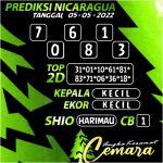 Angka Keramat Cemara, Angka Keramat Nicaragua