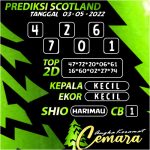 Angka Keramat Scotland