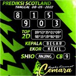 Angka Keramat Cemara, Angka Keramat Scotland