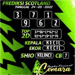 ANGKA KERAMAT SCOTLAND 24 MEI 2022