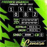 Angka Keramat Cemara, Angka Keramat Uganda